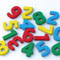 numerology-business